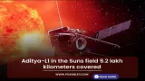 Aditya-L1 in the Suns