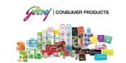 Godrej Consumer Shares Crash