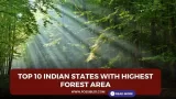 Top 10 Indian states