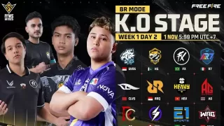 FFWS 2025 Global Finals Day 2: Schedule, Format, Groups, Points Table & More