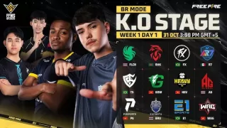 FFWS 2025 Global Finals Knockout Stage Day 1: Schedule, Teams, Format, Where to Watch