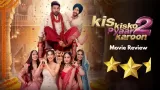 Kis Kisko Pyaar Karoon