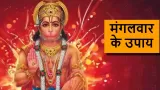 Mangalwar Ke Upay: Mangalwar