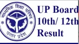 UPMSP UP Board 10th,
