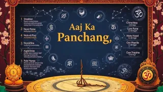 April 16 2026 Panchang: Shubh Muhurat and Timings