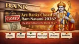 Are Banks Closed on