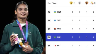 CWG 2026 Pakistan Medal Tally: Just
