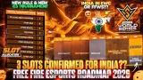 India Secures 3 Slots