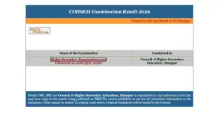 Manipur 12th Result 2026