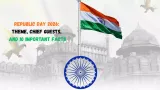 Republic Day 2026: Theme,