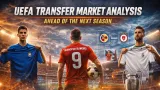 UEFA Transfer Market Analysis