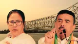 West Bengal Election 2026
