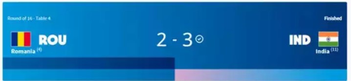india defeated romania by 3-2 Picture