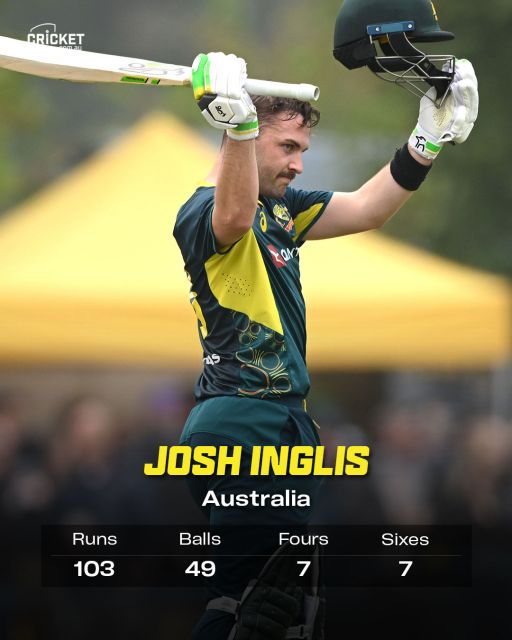 Josh Inglis Picture