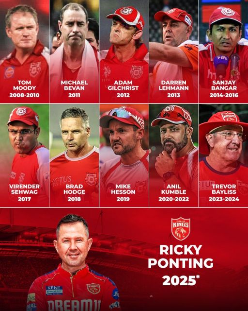 Ricky Ponting Picture