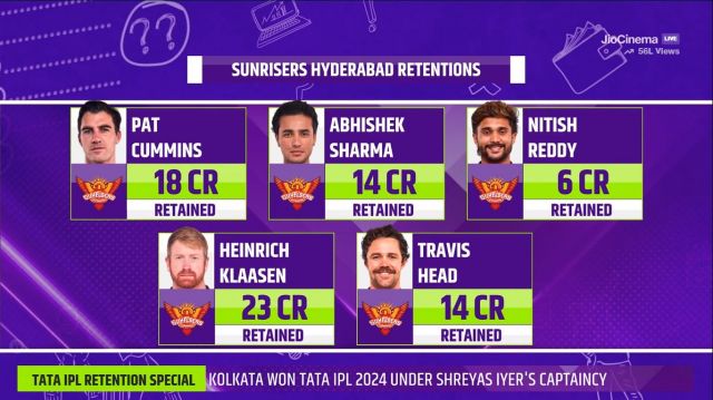 SRH retention players list Picture