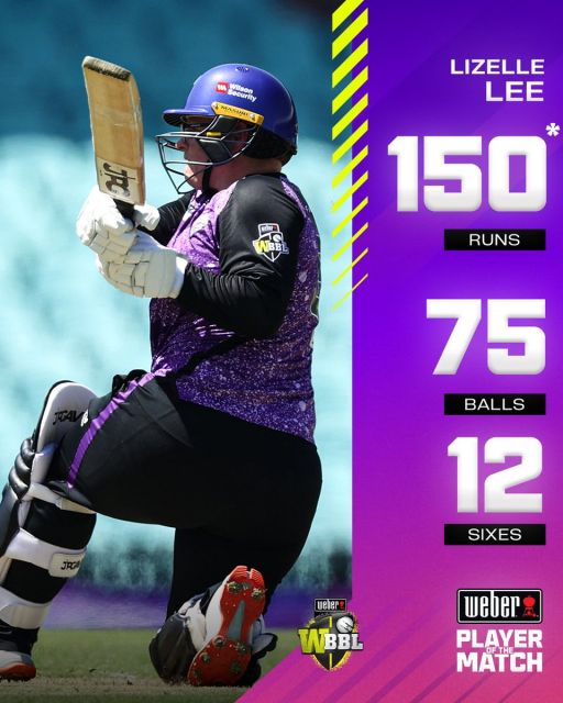 highest score in WBBL history Picture