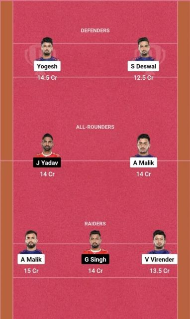 DEL vs GUJ Dream11 Team Picture
