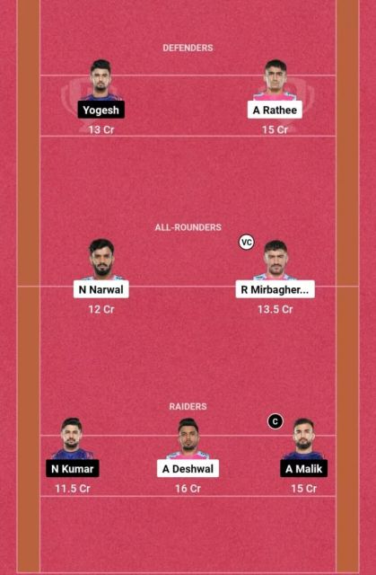 JAI vs DEL Dream11 Team Picture