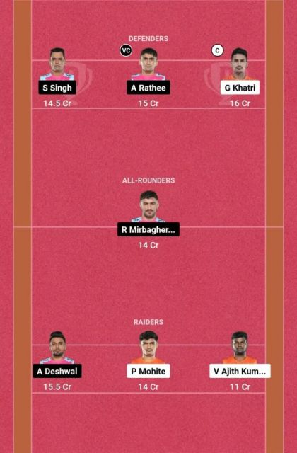 PUN vs JAI Dream11 Team Picture