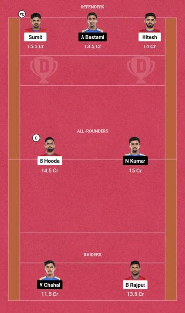 UP vs TAM Dream11 Team Picture