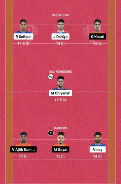 HAR vs PUN Dream11 Team Picture