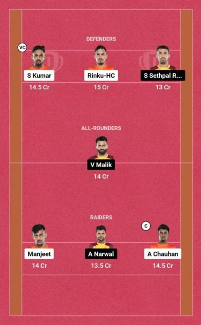MUM vs TEL Dream11 Team Picture