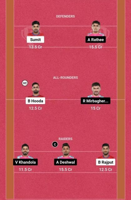 UP vs JAI Dream11 Team Picture