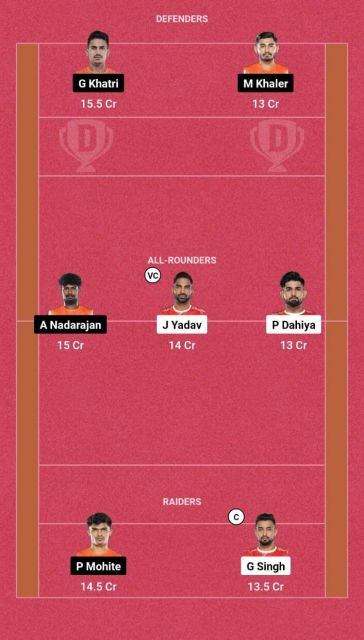 GUJ vs PUN Dream11 Team Picture