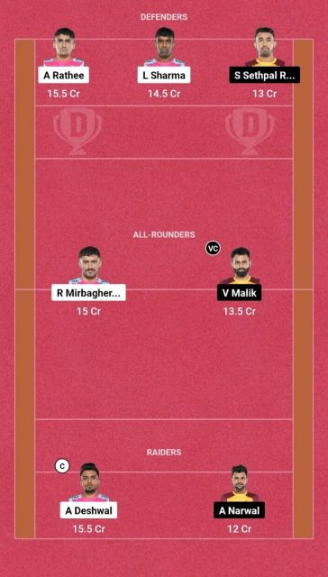 JAI vs TEL Dream11 Team Picture