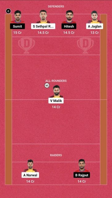 TEL vs UP Dream11 Team Picture