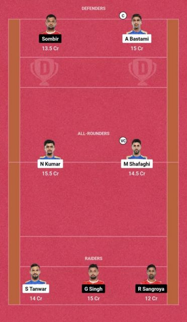 TAM vs GUJ Dream11 Team Picture