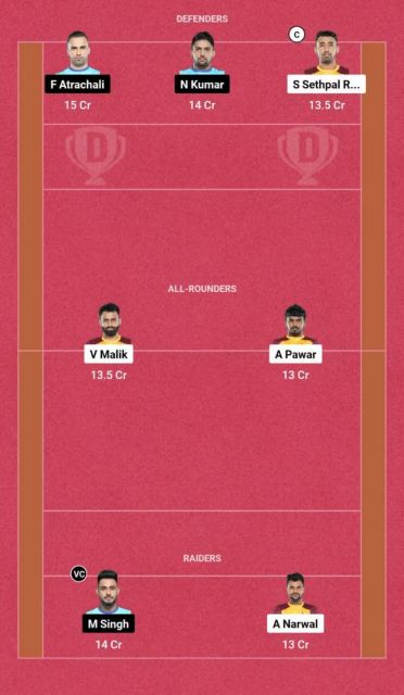 TEL vs BEN Dream11 Team Picture