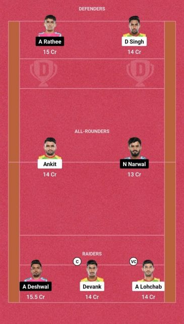 PAT vs JAI Dream11 Team Picture