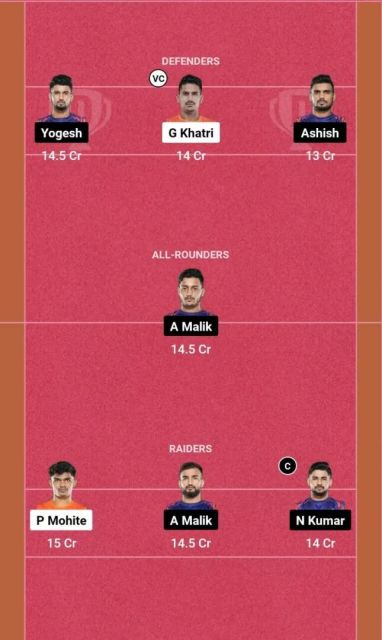PUN vs DEL Dream11 Team Picture