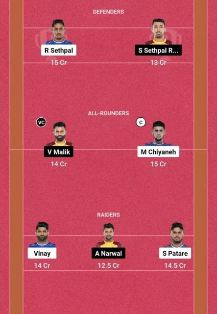 HAR vs TEL Dream11 Team Picture