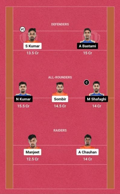 MUM vs TAM Dream11 Team Picture