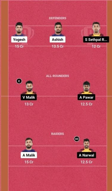 DEL vs TEL Dream11 Team Picture