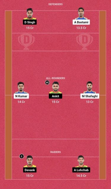 TAM vs PAT Dream11 Team Picture