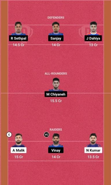 DEL vs HAR Dream11 Team Picture