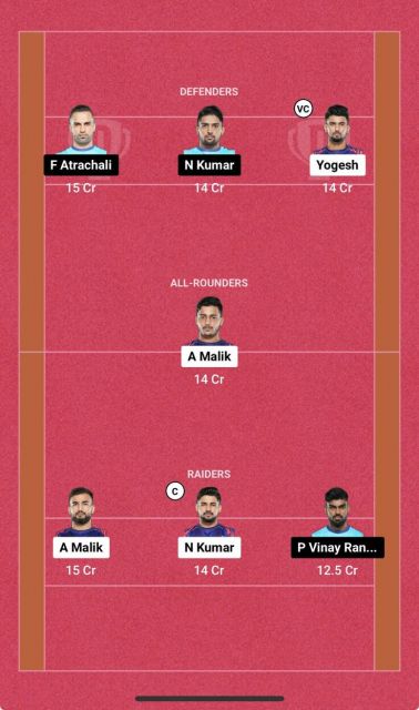 DEL vs BEN Dream11 Team Picture