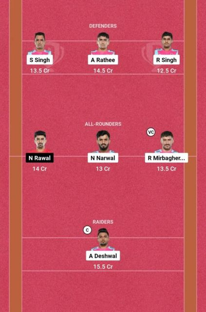 JAI vs BLR Dream11 Team Picture