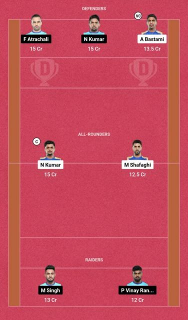 TAM vs BEN Dream11 Team Picture