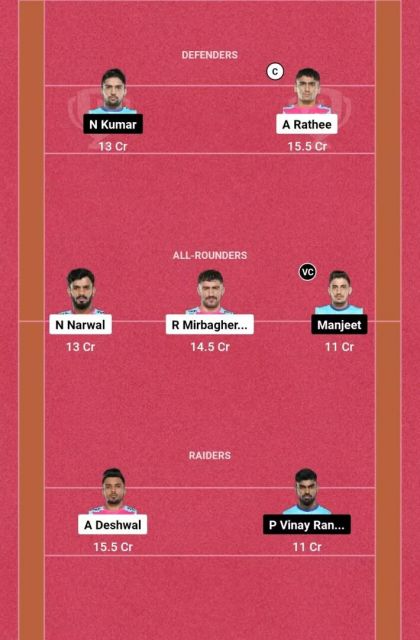 JAI vs BEN Dream11 Team Picture