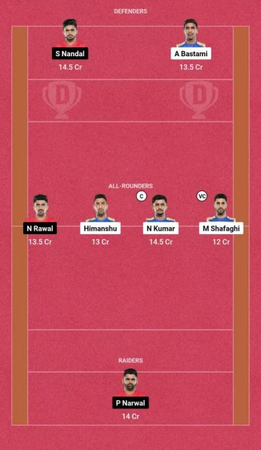 TAM vs BLR Dream11 Team Picture