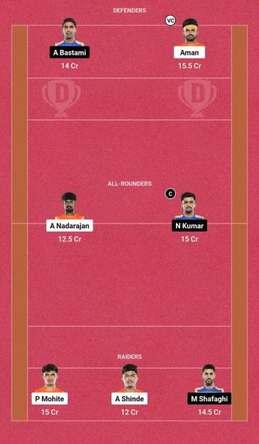 PUN vs TAM Dream11 Team Picture
