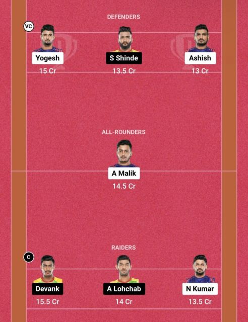DEL vs PAT Dream11 Team Picture