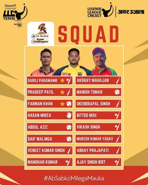 GL Bajaj Super Challengers Agra Picture