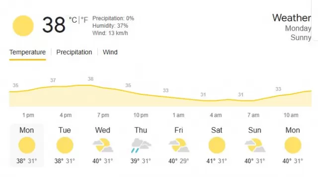 Jaipur today weather Report Picture