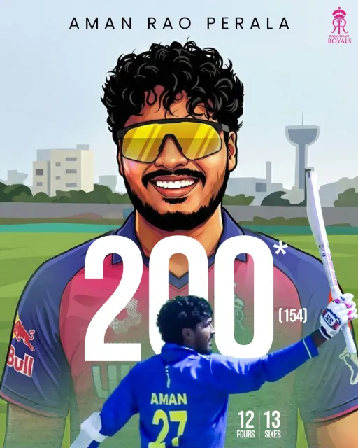Aman Rao Picture